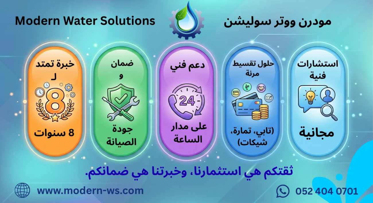 ميزات مودرن ووتر سوليشن في الإمارات – فلترة مياه عالية الجودة وضمان طويل وتركيب احترافي